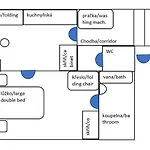 Zeleny Prostorny Aparman V Ceskem Raji Appartement